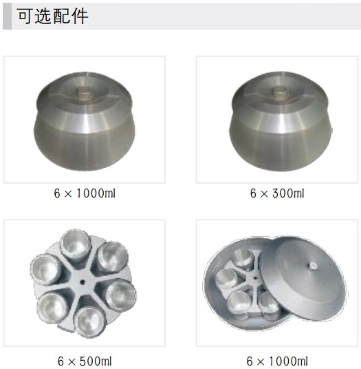 LR10M大容量冷凍離心機轉子