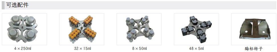TDZ6-WS臺式低速多管架離心機轉(zhuǎn)子