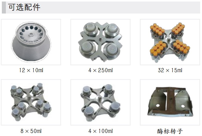 TDL8M臺式低速冷凍離心機轉(zhuǎn)子